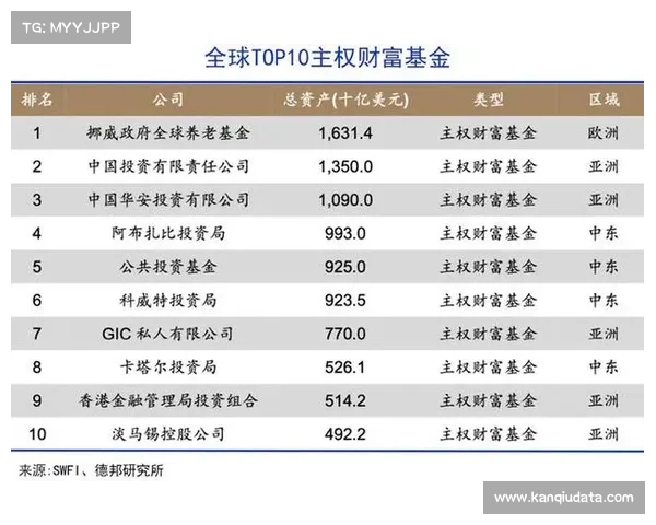 体育资本全球化：沙特投资对欧洲足坛影响