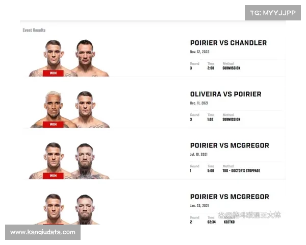 UFC 326“头号狠人”冠军战对阵公布，部分粉丝质疑比赛含金量