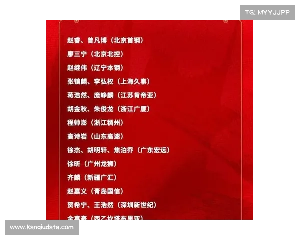 中国男篮集训名单公布，21将备战世预赛关键战。